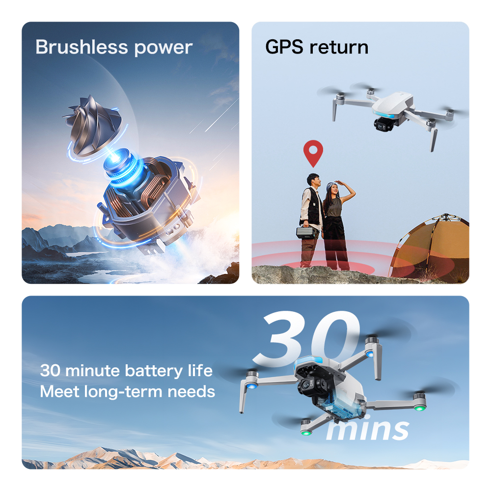 S-X1 MAX GPS Drone with 3-Axis - Drone Gps Mount recension och pris